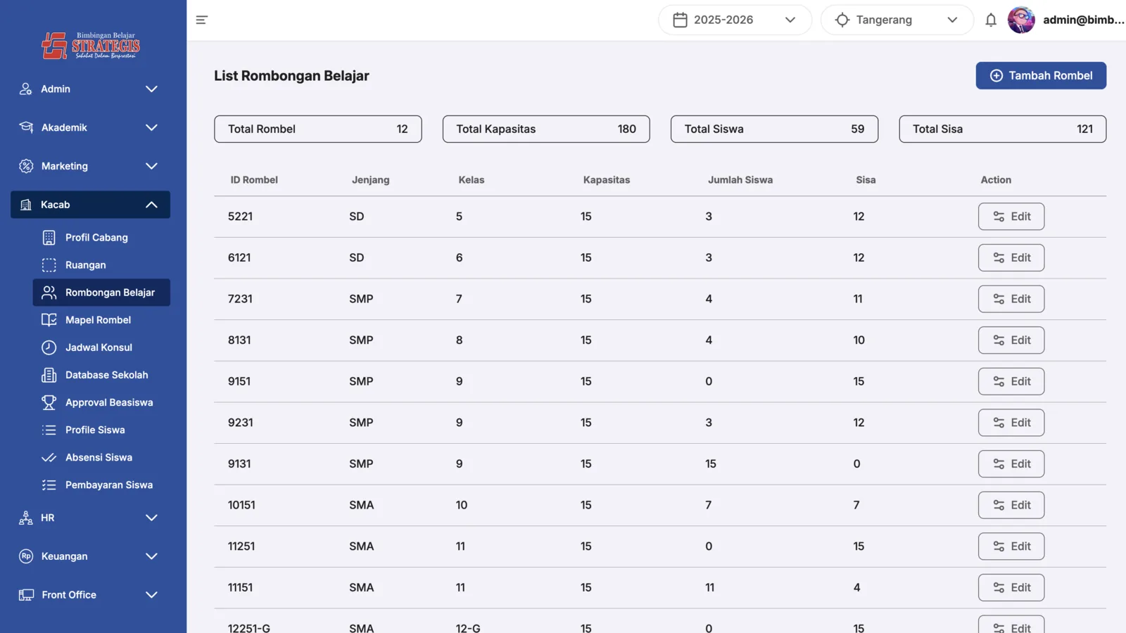 Bimbel Strategis Platform interface